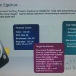 Sony Ericsson Equinox