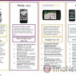 Comparison Chart, T-Mobile Vs iPhone 4