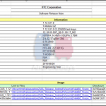 T-Mobile G2 ROM Leaked, What Awaits Inside?
