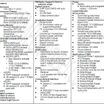 HD7 Specs Leak With AWS Bands On Board