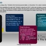 The Galaxy Tab Is Just A Few Days Away. Who Is Counting Down?