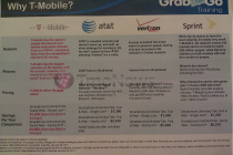Why Choose T-Mobile Over Everyone Else?
