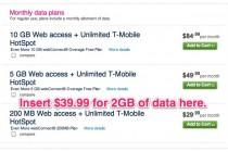T-Mobile Unveiling New $39.99 2GB Plan This Thursday?