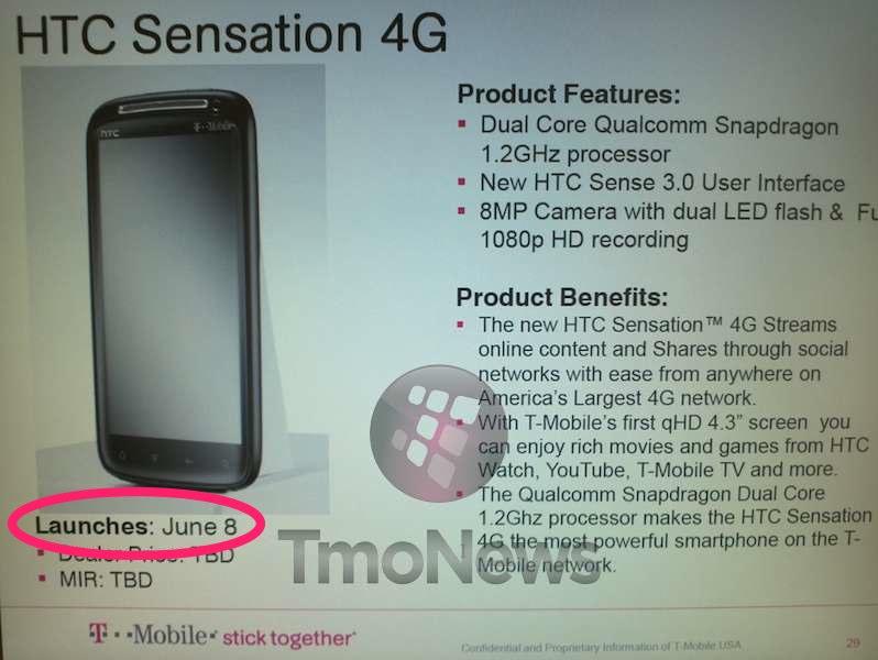 Htc+sense+3.0+for+evo+4g+release+date