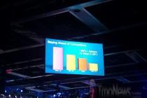 T-Mobile Announces Launch Of HSPA+ 42Mbps In 50 Markets, Rocket 3.0 Available May 25th