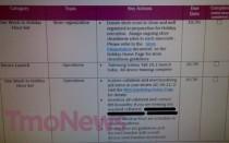 Galaxy Tab Date