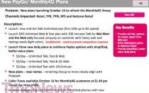 monthly4gnewplans