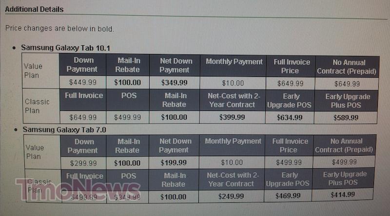 T-Mobile Drops The Price On The Samsung Galaxy Tab 10.1, Galaxy Tab 7.0 T-Mobile Drops The Price On The Samsung Galaxy Tab 10.1, Galaxy Tab 7.0