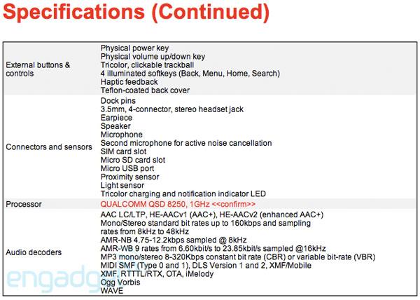 nexus-one-specs-2