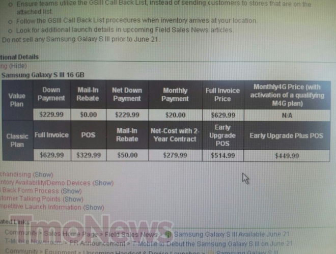 T-mobile prices