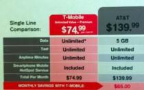 T-Mobile Readying Flyers Aimed At Unlocked iPhone Use And Savings Over ...