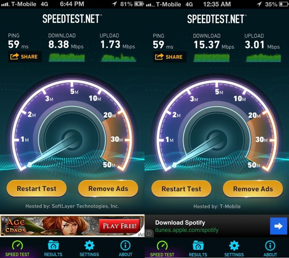 AWSspeedtestbeforeafter