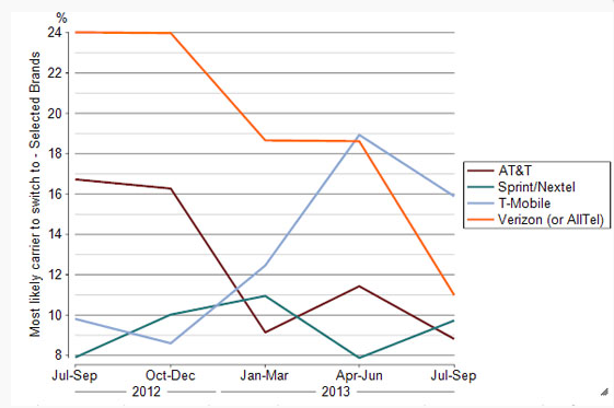 Screen Shot 2013-08-10 at 9.10.43 AM