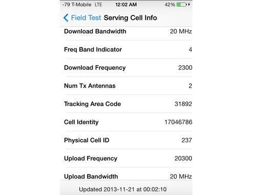 2020fieldtest