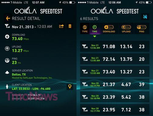 2020speedtest