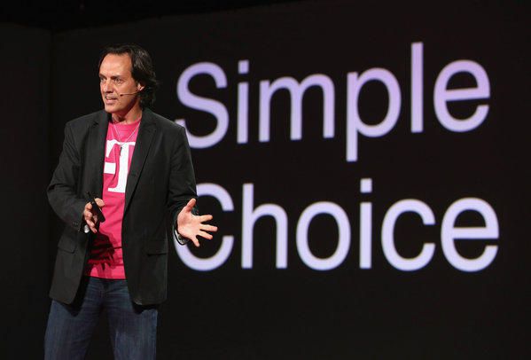 simplechoice