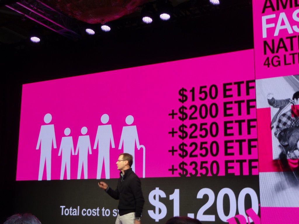 "Carrier Freedom" Difference between new Device Payment scheme and