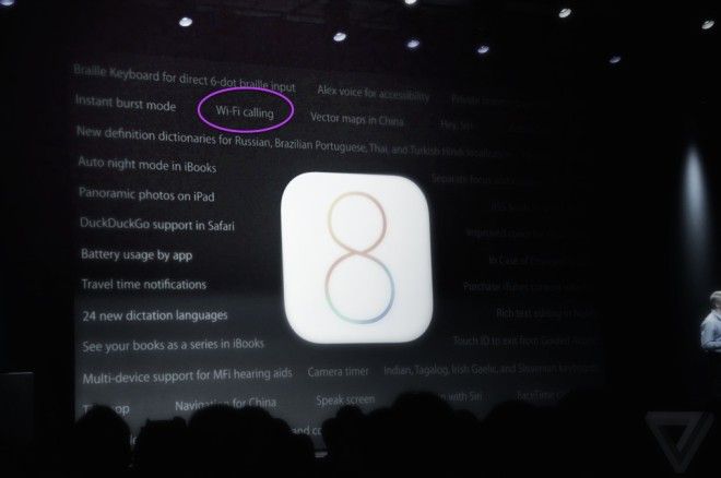 iOS 8 listsfeatures