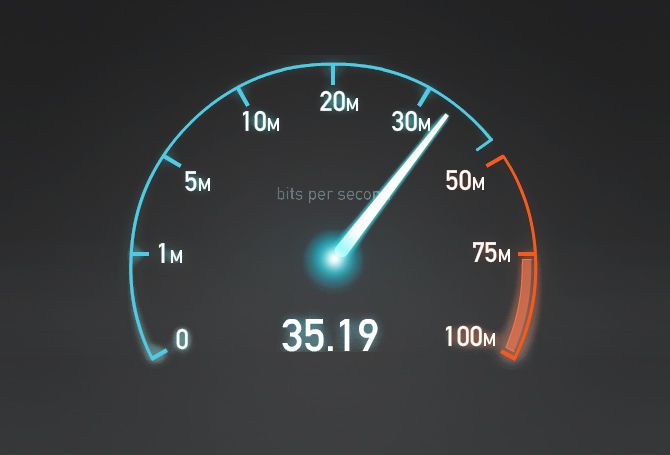 Speedometer ookla shop