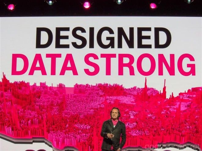 data strong