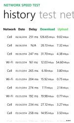 West Valley City, Utah - Wideband