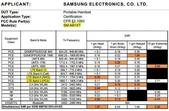 galaxy-note-edge-fcc-t-mobile