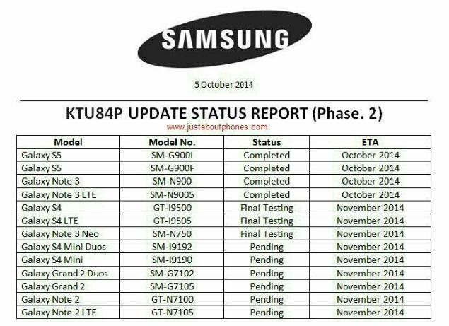 samsung_android_444_update_roadmap_xda_leak