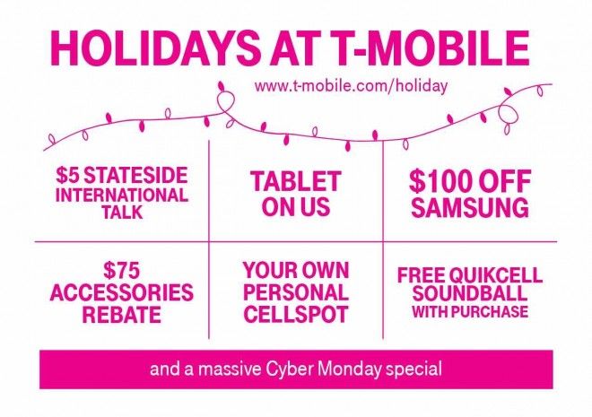 Holiday Offer Chart