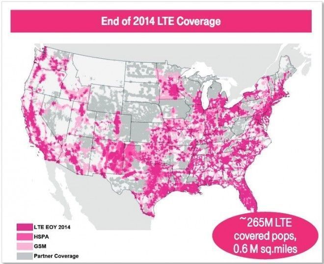 LTE coverage map