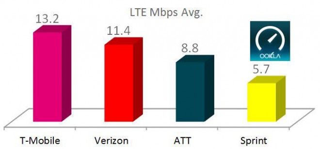 JohnLegere_2015-Feb-04