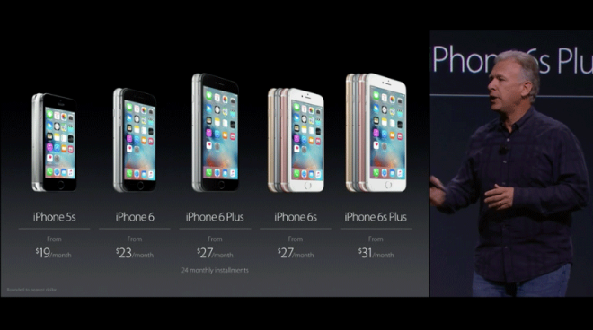 iphonepricing