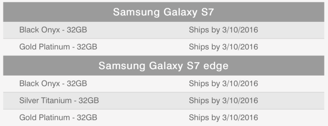 galaxys7s7edgeshipdates