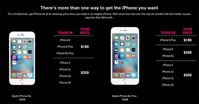 t mobile iphone 16 pro trade in