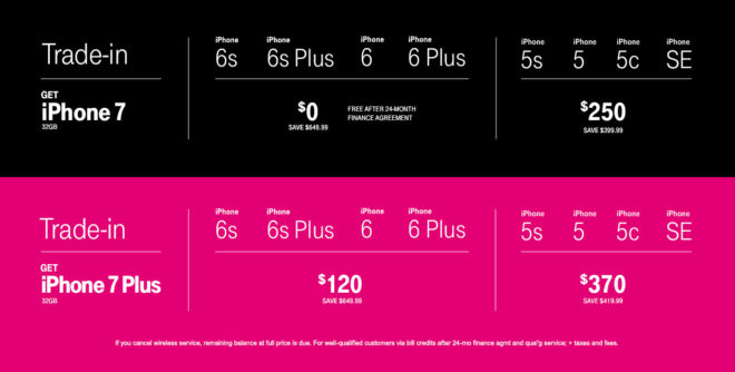 TMoiPhone7TradeInPricing