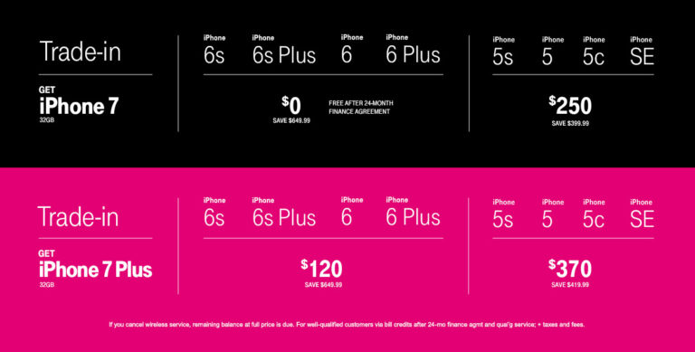 T-Mobile details pricing for iPhone 7 and iPhone 7 Plus trade-in deal ...