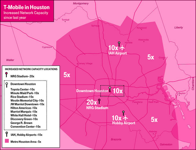 tmobilehoustonnetworkupgrades