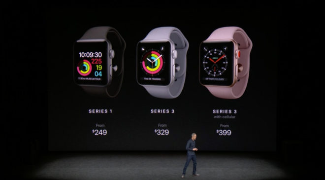 applewatchseries3pricing