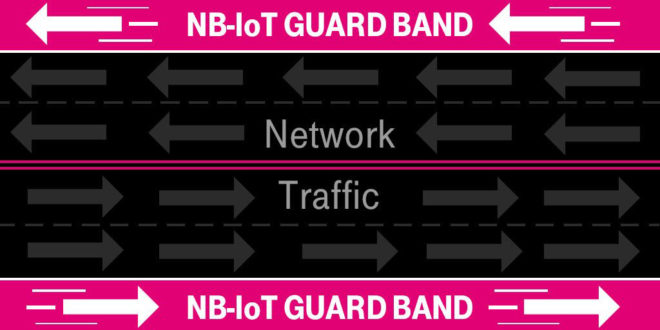 tmobilenbiotguardbandstest