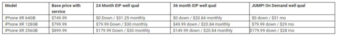 tmobileiphonexrprice