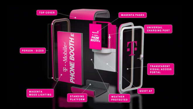 tmobile-phone-boothe-features