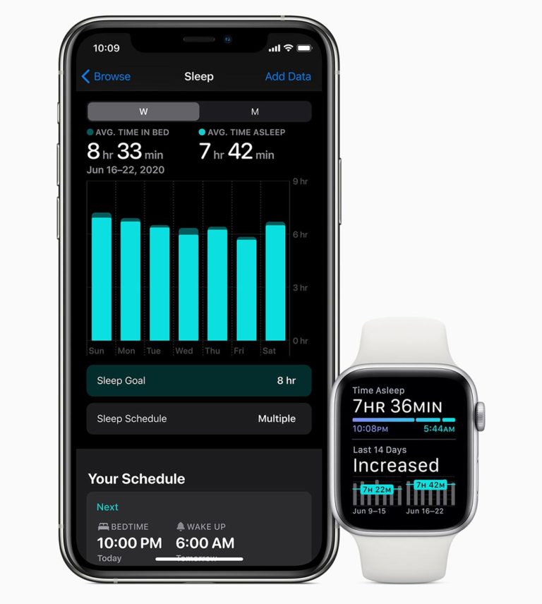 wear os sleep tracking