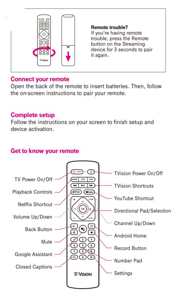 tvision-manual-fcc