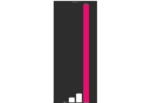 t-mobile-home-internet-data-user