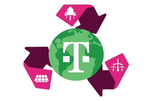 t-mobile-re-100-energy-conversation