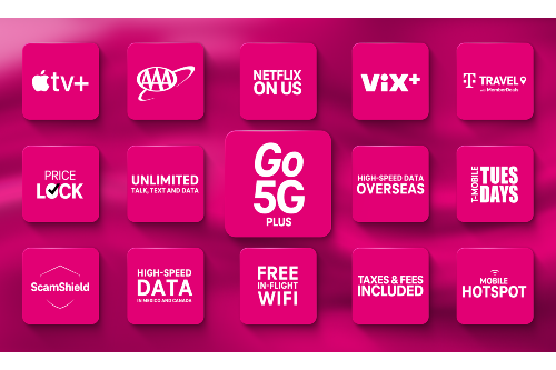 T Mobile s New Phone Freedom Plans Explained TmoNews